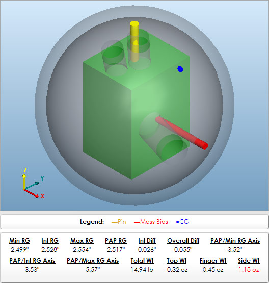 The Effect of Plugging and Redrilling on Bowling Ball Mass Properties