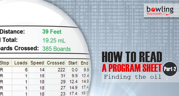 How to Read a Program Sheet - Part 2
