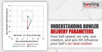Understanding Bowler Delivery Parameters