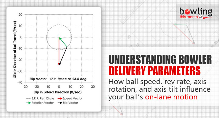 Understanding Bowler Delivery Parameters