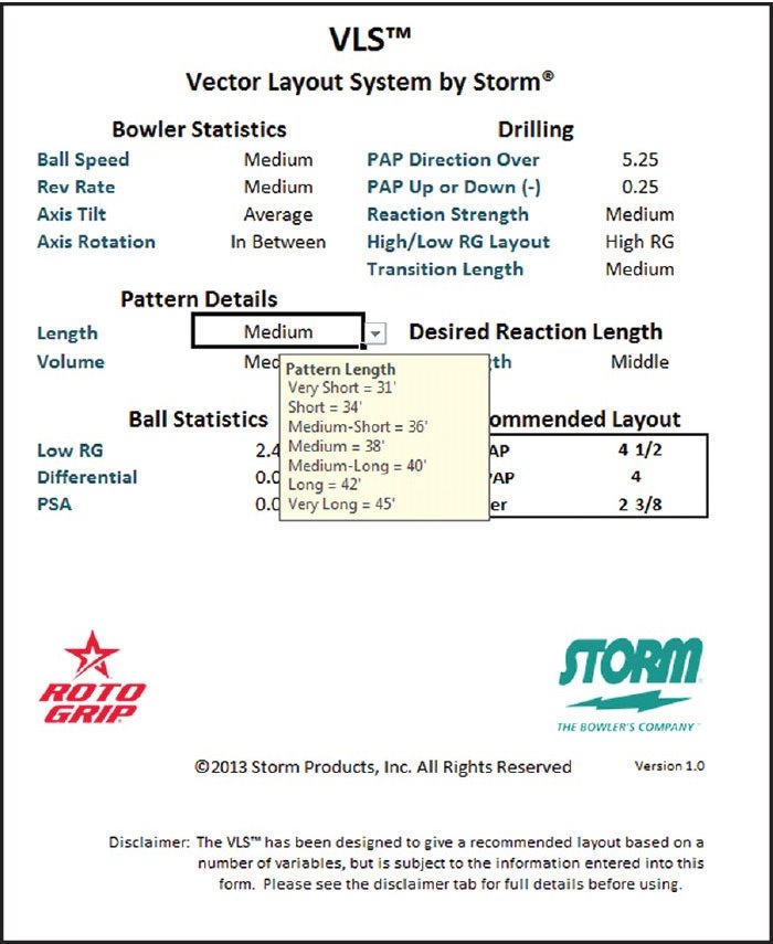 Storm Rev Rate Chart