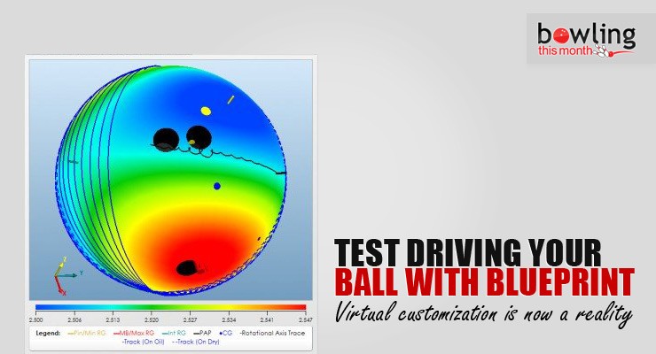 Bowling Ball Flare Chart