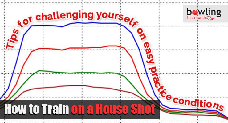 How to Train on a House Shot