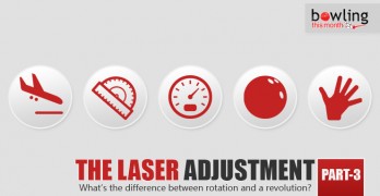 The LASER Adjustment - Part 3