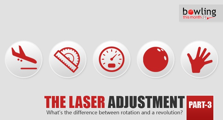 The LASER Adjustment - Part 3