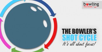 The Bowler's Shot Cycle