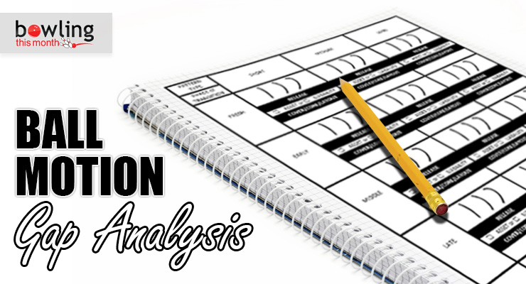Ball Motion Gap Analysis