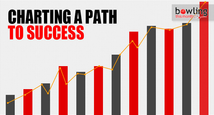 Charting a Path to Success