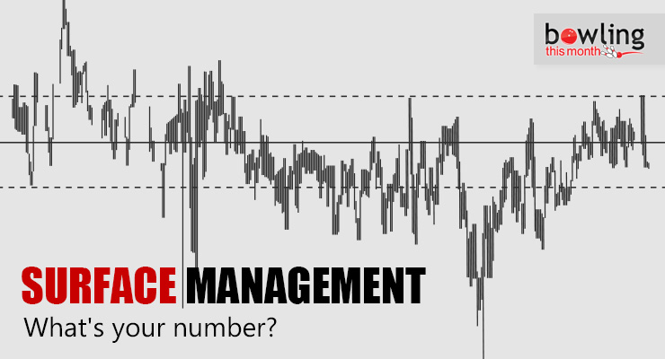 Surface Management