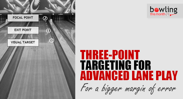 Three-Point-Targeting-For-Advanced-Lane-Play