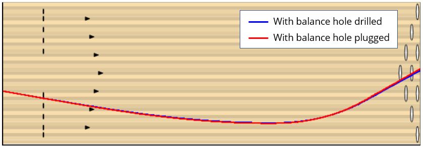 example-2-ball-paths