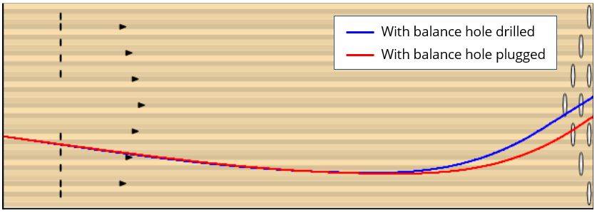example-3-ball-paths
