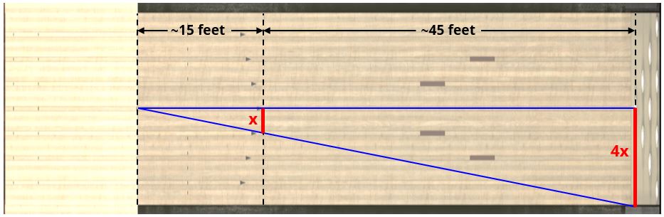 target-adjustment-geometry-incorrect