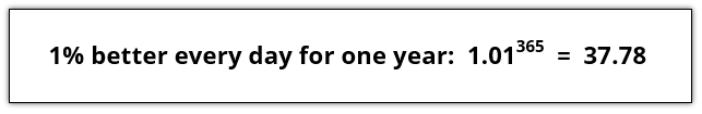 1% better every day for one year