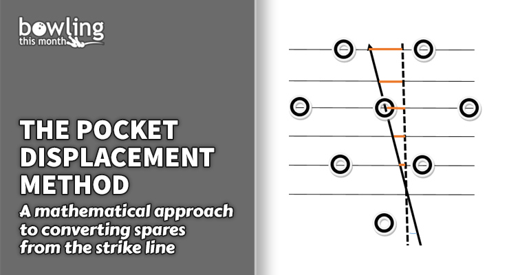 The Pocket Displacement Method