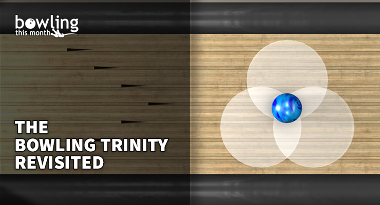 The Bowling Trinity Revisited