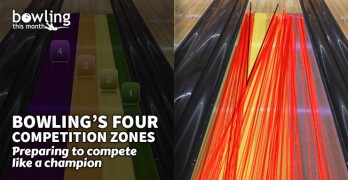 Bowling's Four Competition Zones