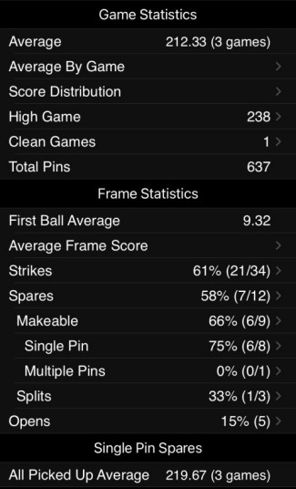 22-09-26-Stats