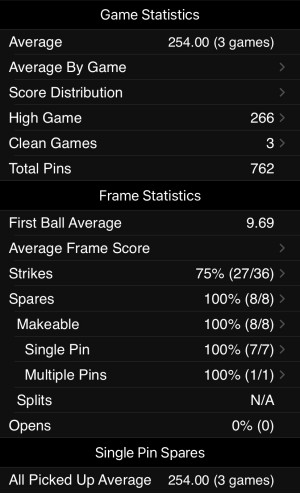 2022-10-18-Stats