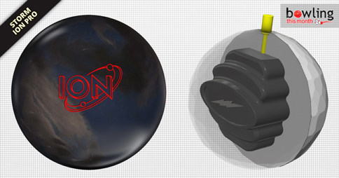 storm-ion-pro-review.jpg