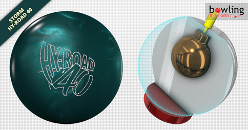 storm-hy-road-40-review.jpg
