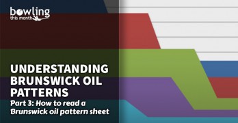 Understanding Brunswick Oil Patterns - Part 3
